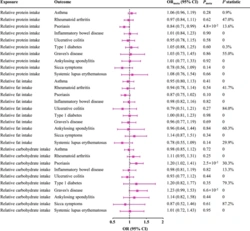 18e83836-7070-411c-9d79-eca93dccf1bd