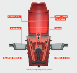 f12ec0aa-2b55-42a3-a888-d82f591d2673