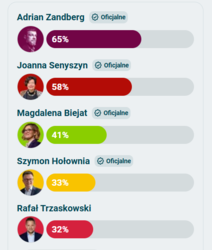 c62adc1d-ffc9-4ea1-8dff-fab846c58bdc