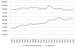 d4175747-b2a9-42fa-9cda-742786a0a551